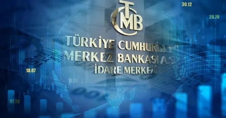 Türkiye Cumhuriyet Merkez Bankası