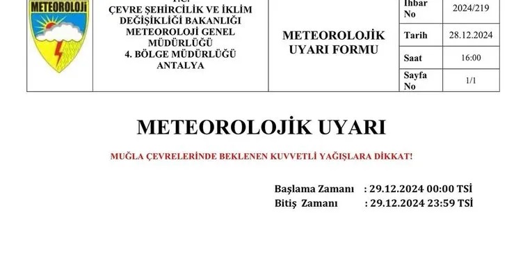 Muğla Valiliği, sosyal medya