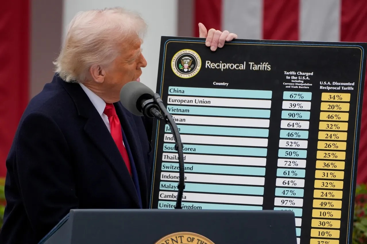 ABD Başkanı Donald Trump, diğer ülkelere karşılıklı tarifelerin uygulanmasını öngören